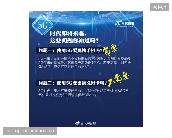 国内已有超过60座大型体育场馆部署了5G网络，这为多视角、低时延的媒体服务提供了硬件支持