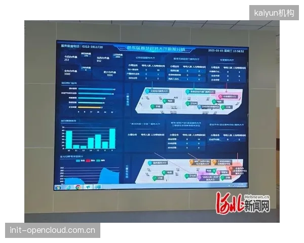 体医融合步入深水区，建立集合线上APP与线下大数据的一体化智慧服务平台是关键