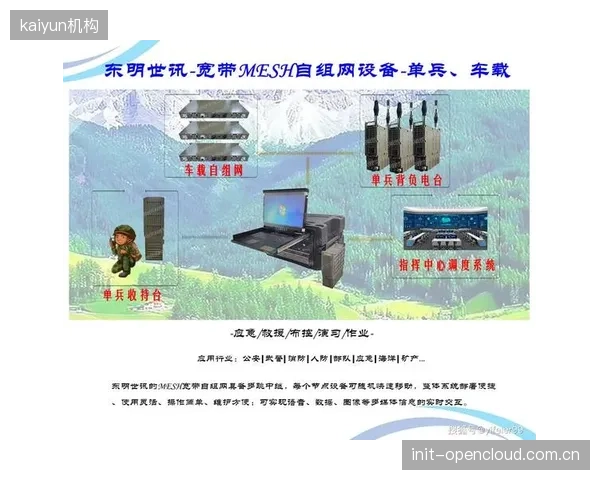 Hollyland的无线图传设备，在体育场馆无遮挡环境下的有效传输距离超过了400米